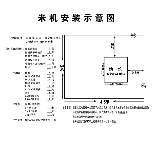 湘潭市长城农业机械有限公司,湘潭农业机械,机械及配件经营,橡胶制品销售